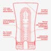 Tenga Original US Soft Tube Cup Internal View